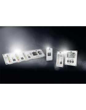 MT IQ Info-Panel