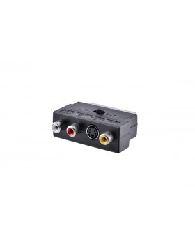 SCART-Stecker