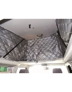Hubdachschürze Thermoskin NT