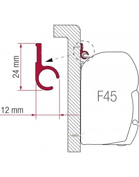 Kederschiene Rail