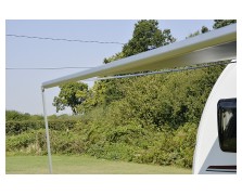 Μαρκίζα σε τσάντα Revo Zip