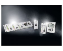 MT IQ Info-Panel