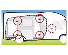ΚΛΕΙΔΑΡΙΑ ΠΟΡΤΑΣ FIAMMA SAFE DOOR GUARDIAN