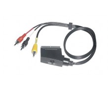 Videokabel Scart / Cinch 2 m