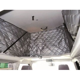 Hubdachschürze Thermoskin NT