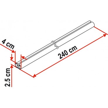 Trägersystem Fixing Bar Pro L